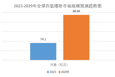 考研复习:资料越多越焦虑?试试把真题、考点、错题本放进一个学习平台